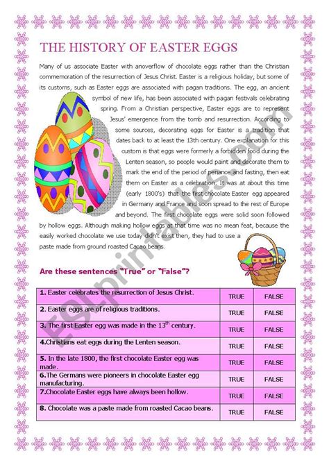The History Of Easter Eggs Ielts